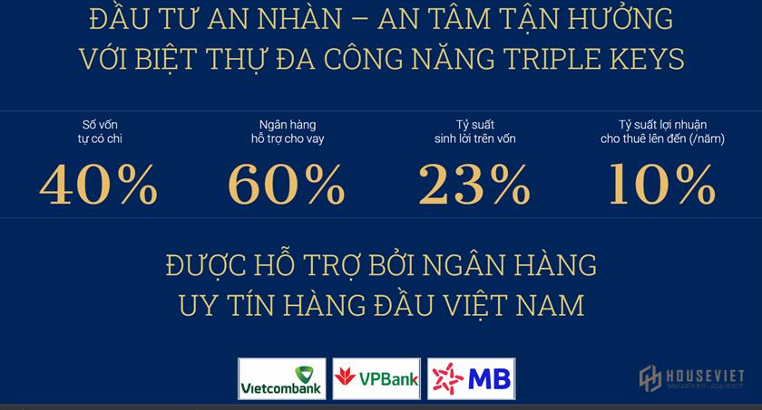 Phương thức thanh toán và chính sách bán hàng dự án Bảo Lộc Pearl