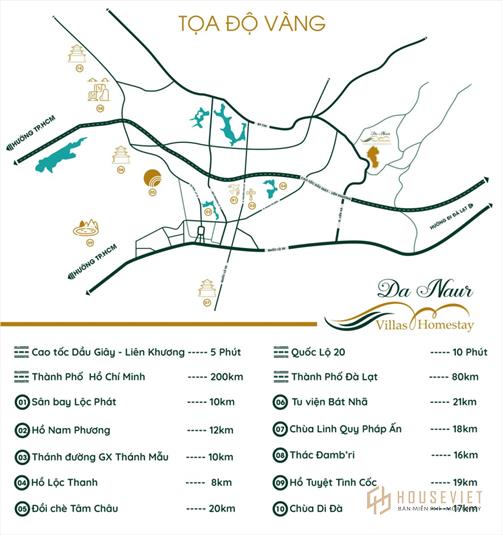 Hạ tầng xung quanh dự án Da Naur Villas & Homestay