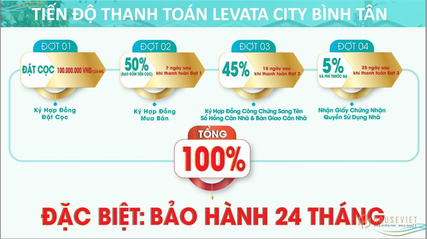 Phương thức thanh toán và chính sách bán hàng dự án Levata City