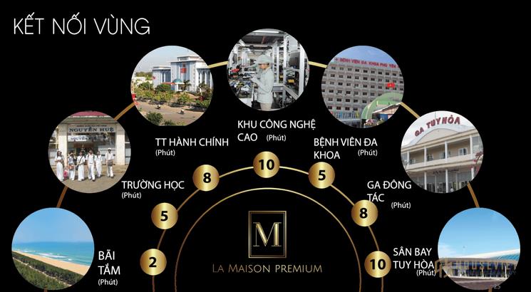 Hạ tầng xung quanh dự án Regal Maison Phú Yên