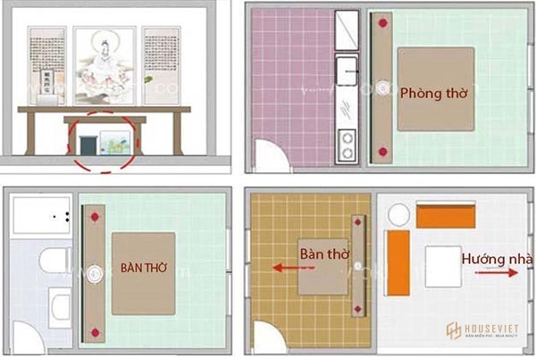 7 vị trí đặt bàn thờ gây “hao tài” gia chủ cần tránh