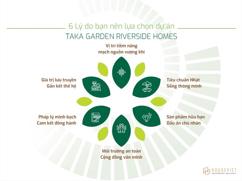 Những lý do bạn nên chọn nhà phố Taka Garden Riverside Homes