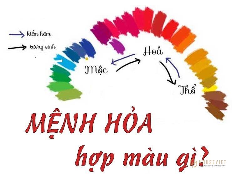 Tìm hiểu về người mệnh Hỏa  