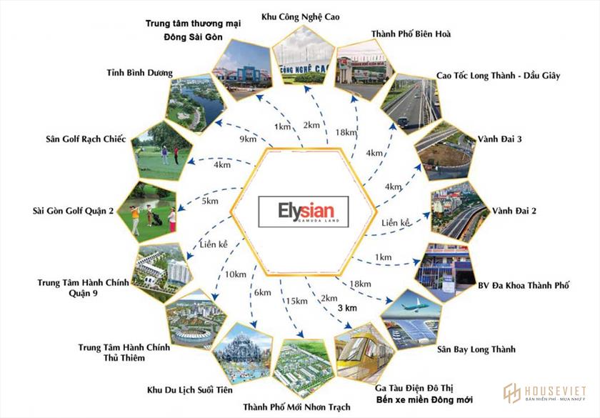 Liên kết vùng dự án Elysian Quận 9