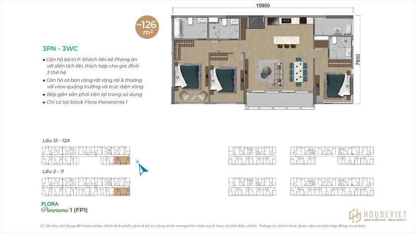 Các loại hình căn hộ Flora Panorama