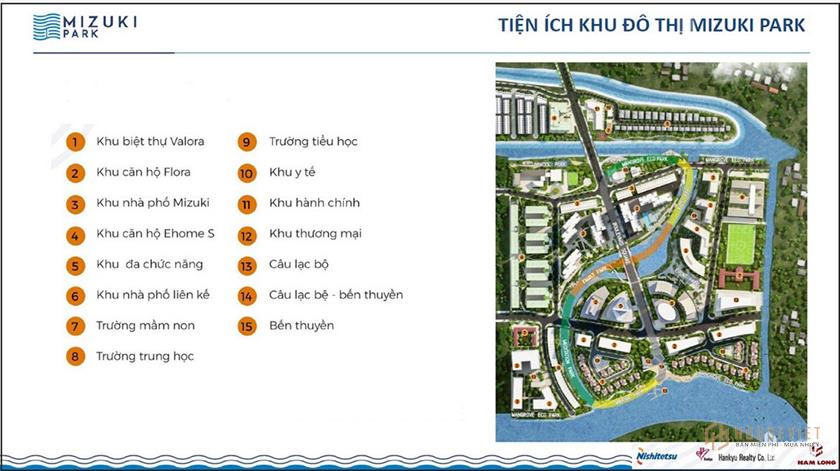 Tiện ích dự án Flora Panorama