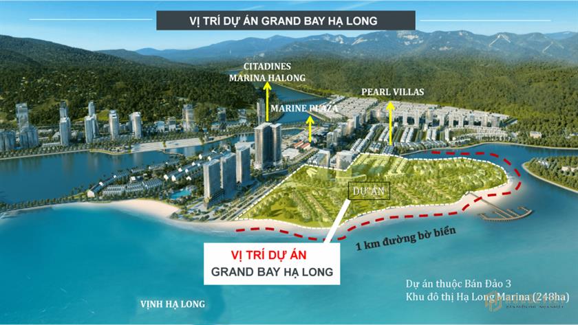 Vị trí dự án Grand Bay Ha Long 