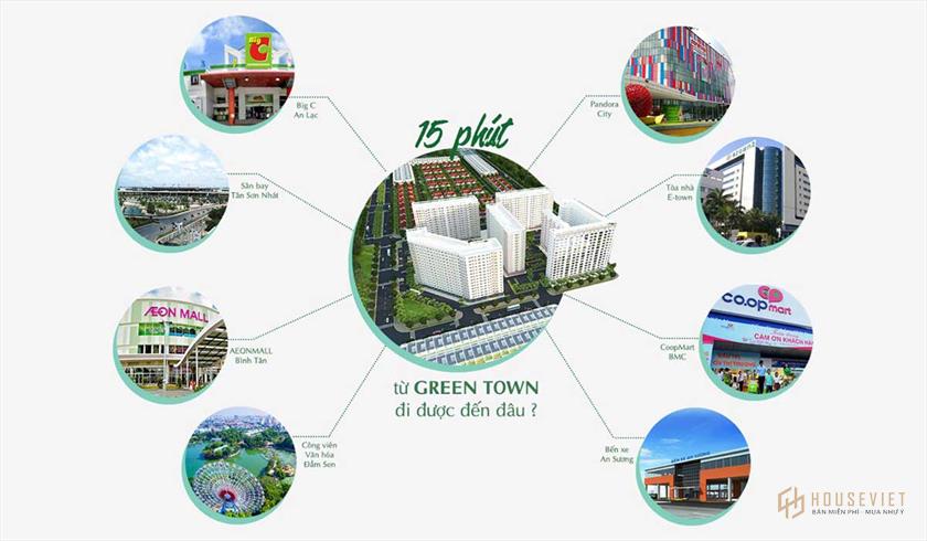 Liên kết vùng dự án Green Town Bình Tân