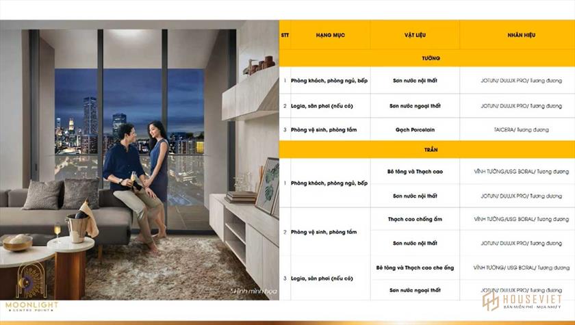 Nội thất cao cấp có tại căn hộ Moonlight Centre Point