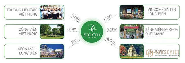 Hạ tầng xung quanh dự án Eco City Việt Hưng