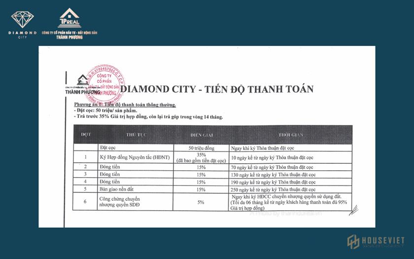 Phương thức thanh toán dự án Diamond City Lộc Ninh