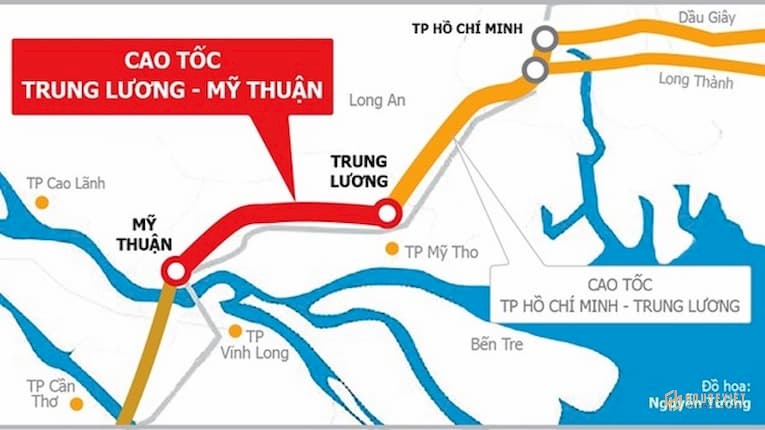 Cao tốc trung lương - mỹ thuận