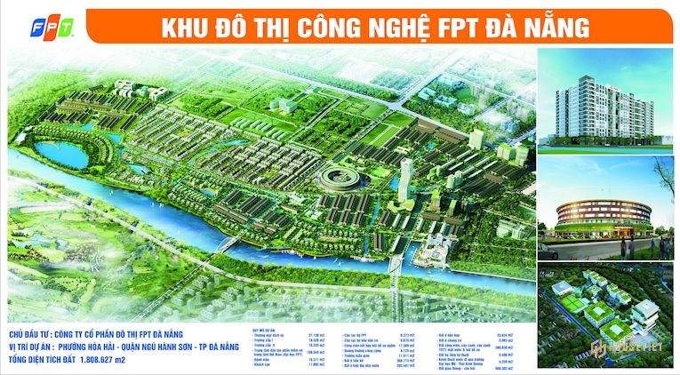 Quy hoạch Khu Đô Thị Công Nghệ FPT Plaza Đà Nẵng