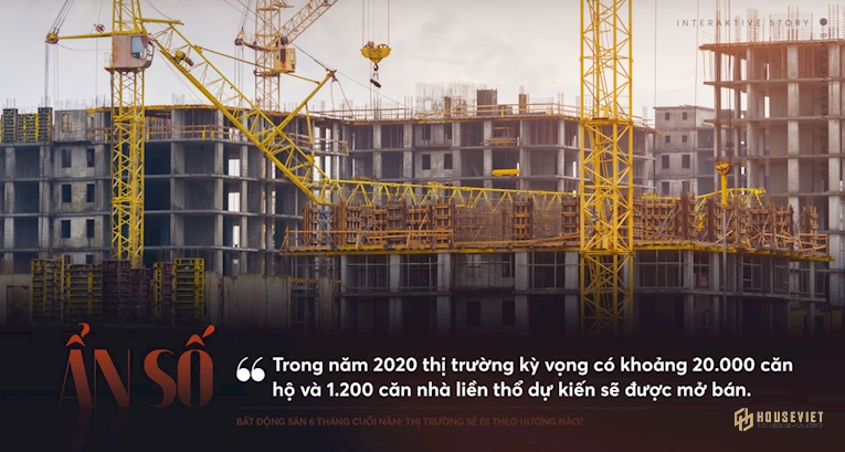 Thị trường bất động sản 6 tháng cuối năm