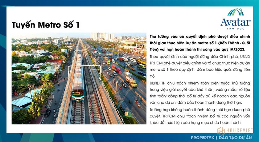 Hạ tầng xung quanh dự án Avatar Thủ Đức Hạ tầng xung quanh dự án Avatar Thủ Đức