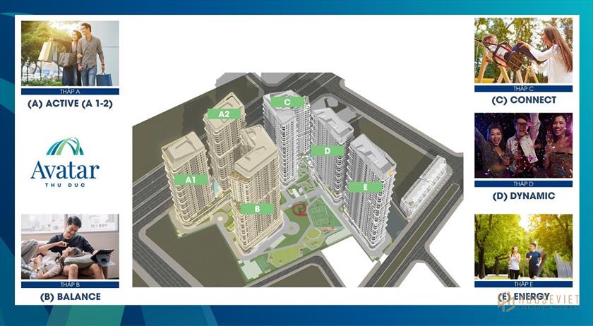 Mặt bằng dự án Avatar Thủ Đức Mặt bằng dự án Avatar Thủ Đức