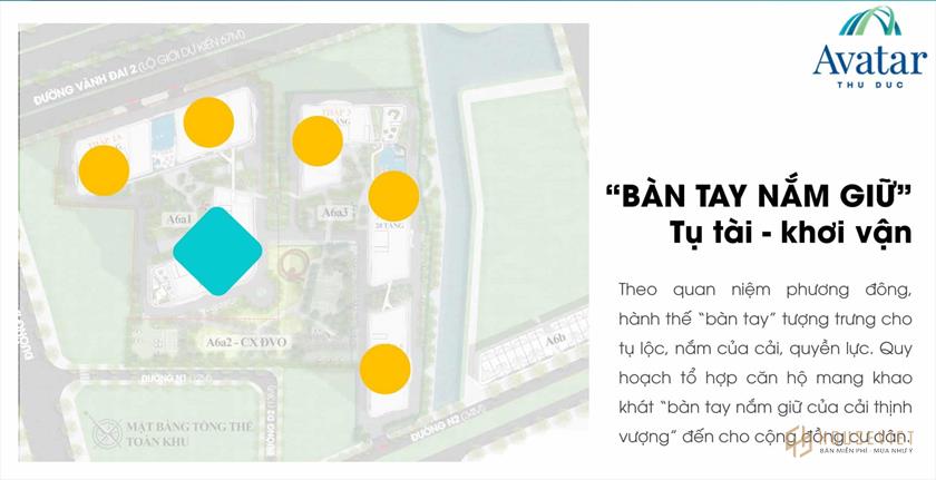 Mặt bằng dự án Avatar Thủ Đức Mặt bằng dự án Avatar Thủ Đức
