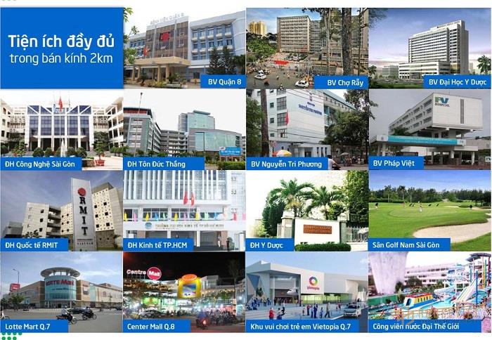 Tiện ích dự án Topaz City