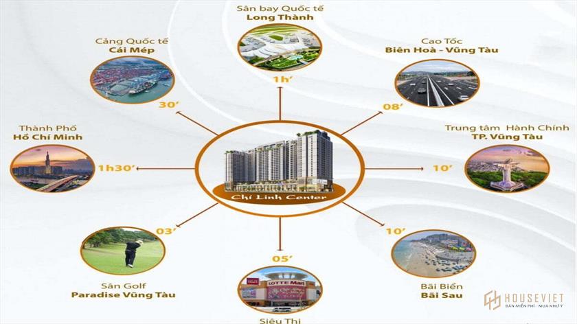 Hạ tầng xung quanh dự án Chí Linh Center Hạ tầng xung quanh dự án Chí Linh Center