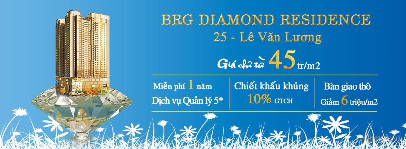 Giá bán căn hộ dự án BRG Diamond Residence