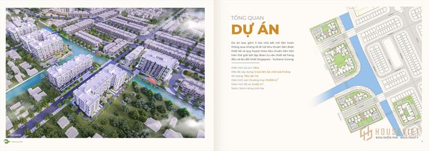 Tổng quan dự án Dragon E-Home