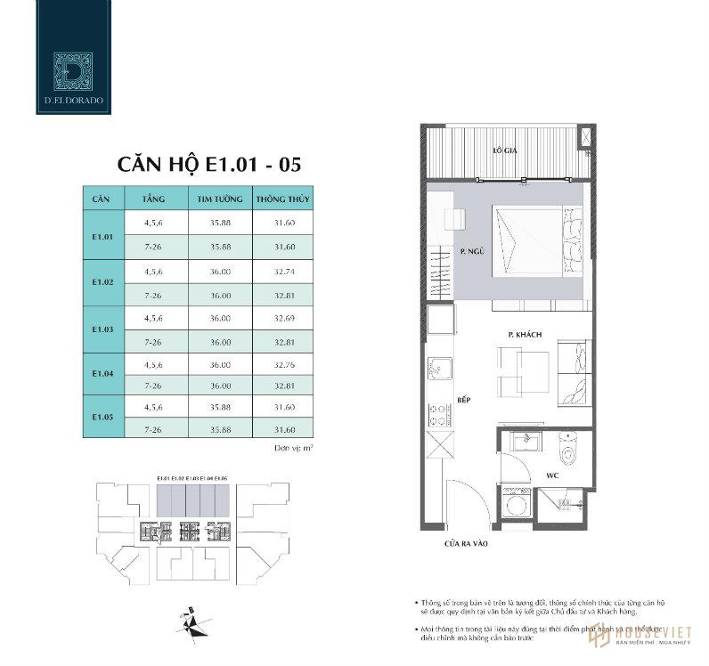 Thiết kế dự án D’. El Dorado