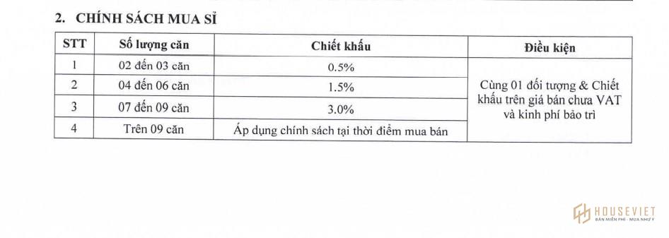 Phương thức thanh toán và chính sách bán hàng dự án Edna Grand Mercure