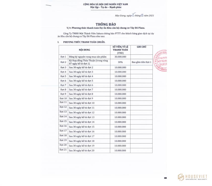 Giá bán căn hộ Tây Đô Plaza Hậu Giang Tháng 6/2021