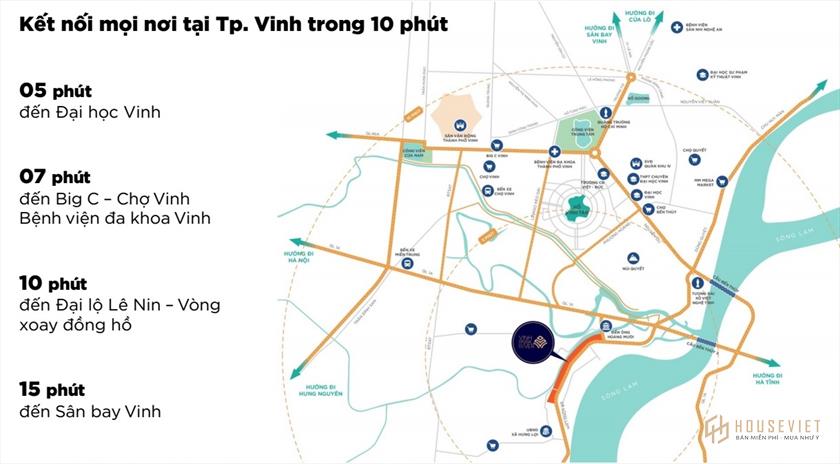 Liên kết vùng dự án Vinh Park River