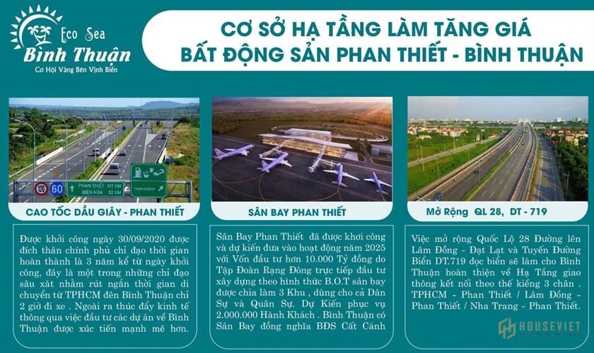 Những lợi thế của dự án Bình Thuận Ecosea