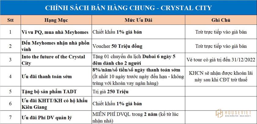 Chính sách bán hàng dự án Crystal City Meyhomes Capital Phú Quốc