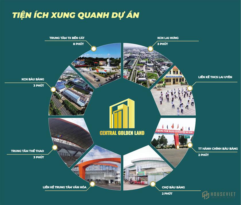 Dự án đất nền Central Golden Land Bàu Bàng | Giá bán T6/2021