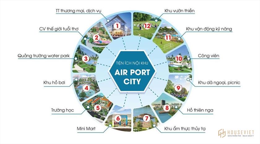 Tiện ích dự án Long Thành Airport City