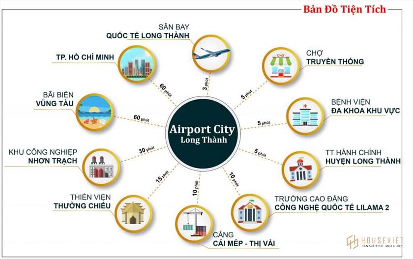 Tiện ích ngoại khu dự án Long Thành Airport City