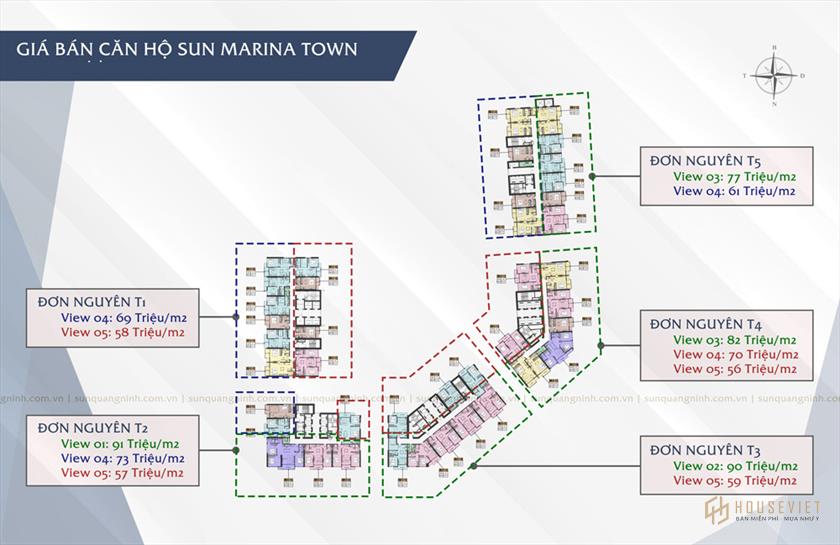 Giá bán dự án Sun Grand Marina Town