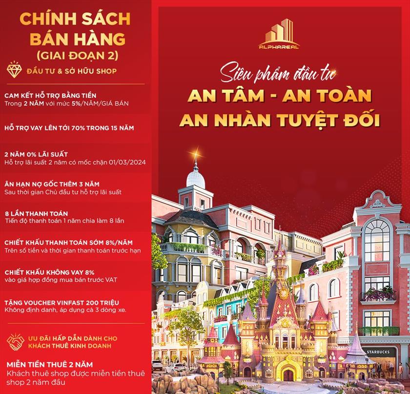 Phương thức thanh toán và chính sách bán hàng dự án Shop Vinwonders Phú Quốc