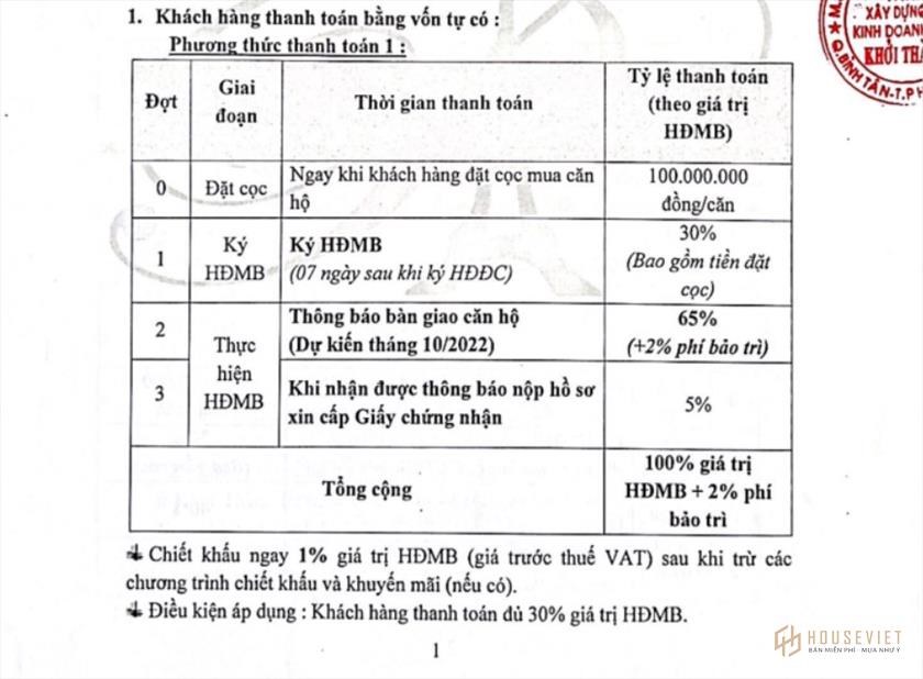 Phương thức thanh toán khi mua Paris Hoàng Kim