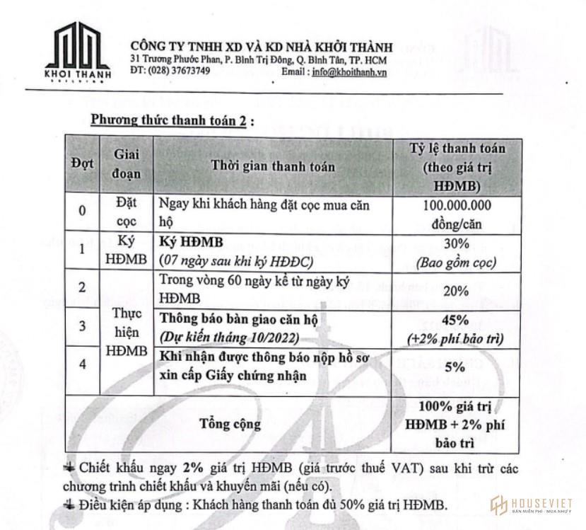 Phương thức thanh toán khi mua Paris Hoàng Kim Phương thức thanh toán khi mua Paris Hoàng Kim