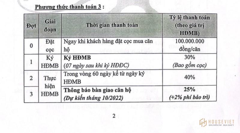 Phương thức thanh toán khi mua Paris Hoàng Kim Phương thức thanh toán khi mua Paris Hoàng Kim