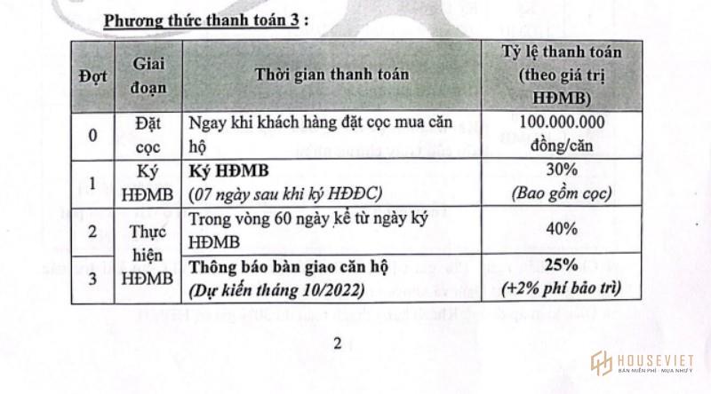 Phương thức thanh toán khi mua Paris Hoàng Kim