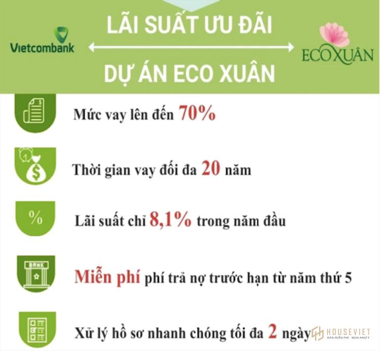 Phương thức thanh toán và chính sách bán hàng dự án Eco Xuân