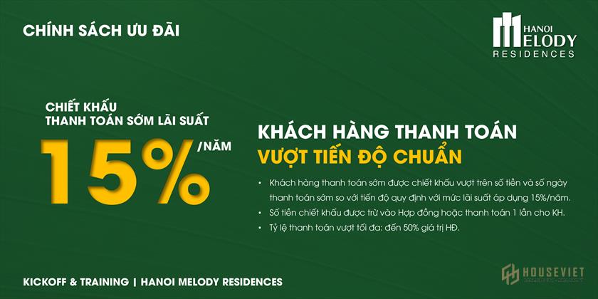 Phương thức thanh toán và chính sách bán hàng dự án Ha Noi Melody Residences