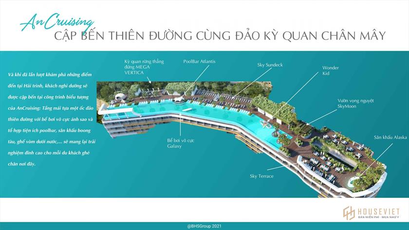 Tiện ích dự án AnCruising Nha Trang