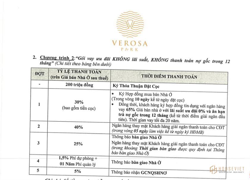 Phương thức thanh toán và chính sách bán hàng dự án Verosa Park