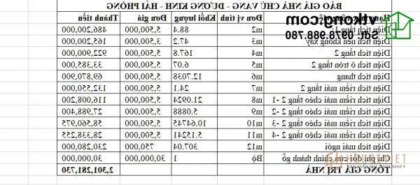 Mặt bằng tầng 2 11x15m-BT2T108