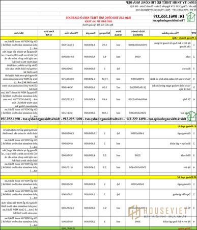 Đơn giá thi công nội thất nhà phố 2 tầng 5x16m NDNP2T22