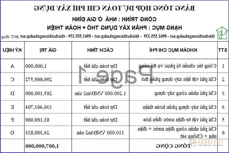 Bảng tổng hợp dự toán xây dựng biệt thự 1 tầng tân cổ điển NDBT1T131
