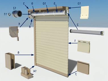Mẫu cửa cuốn đẹp 2022 với giá các loại cửa cuốn hiện nay