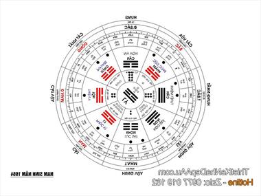Mẫu nhà 2 tầng mặt tiền 7m mái thái đẹp chuẩn phong thủy.