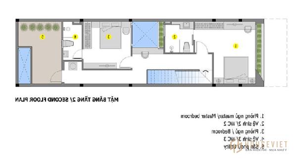 Bản vẽ nhà 2 tầng đẹp